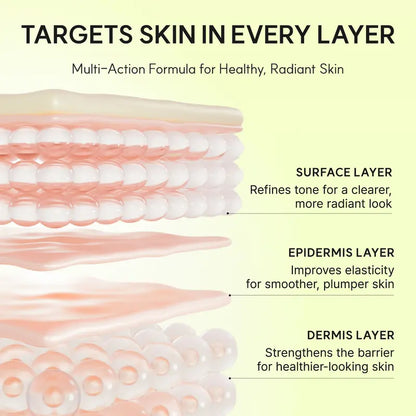2-in-1 Vitamin C & Glutathione Glow Booster for Face & Eyes