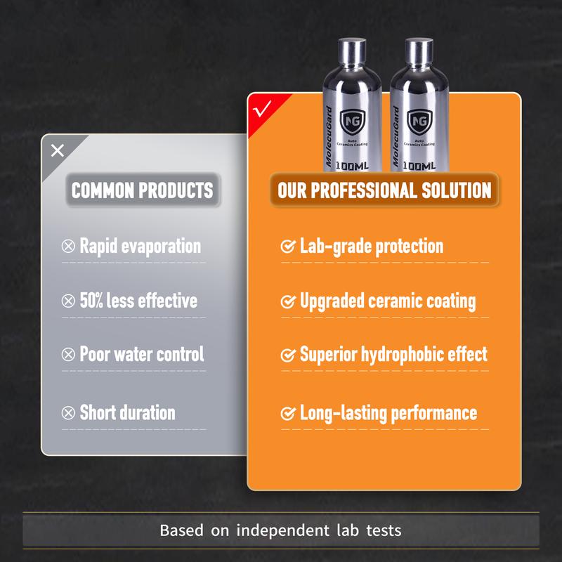 Professional Auto Ceramic Coating for Extreme Hydrophobic Shine