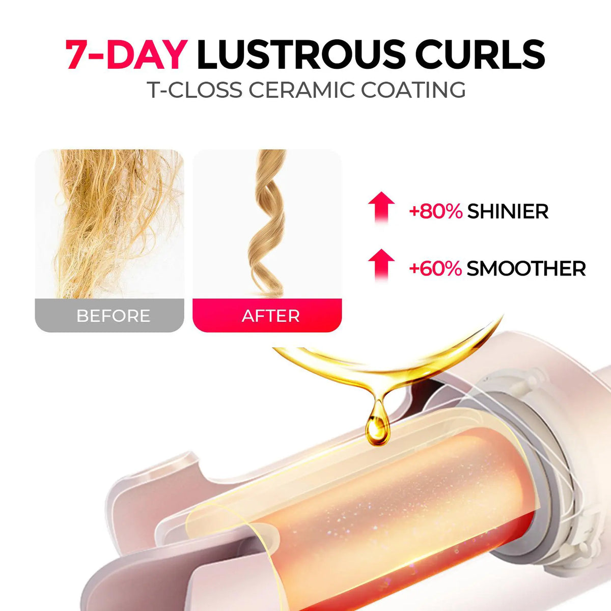 Effortless Automatic Rotating Hair Curler for Salon Bouncy Curls