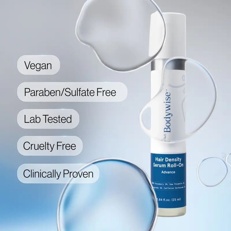Targeted Scalp Activation & Hair Density Serum