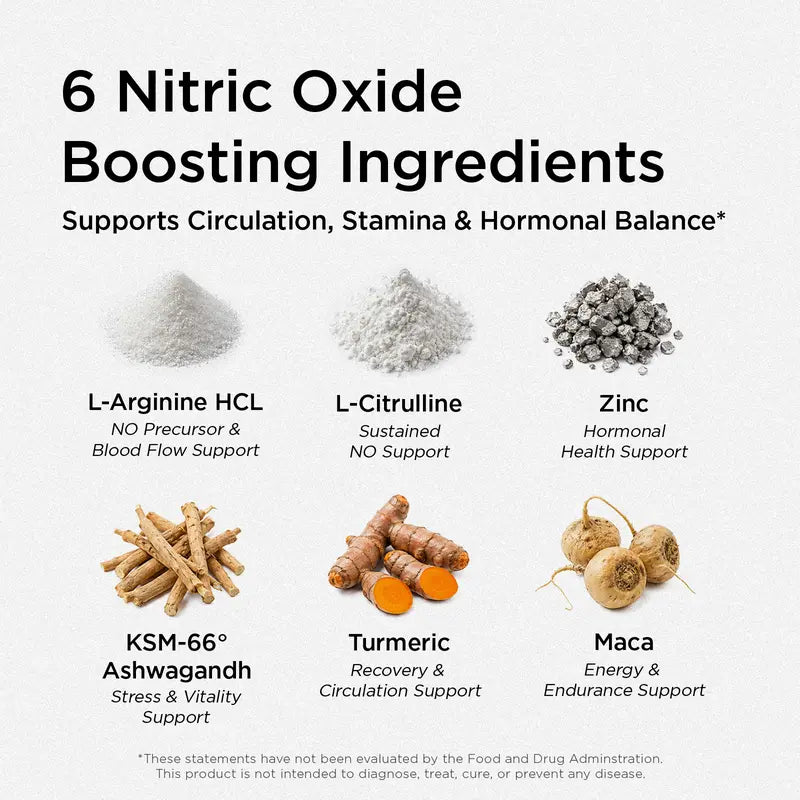 Liposomal NAD+ Men's Complex: Peak Cellular Energy, Nitric Oxide Boost & Prostate Health