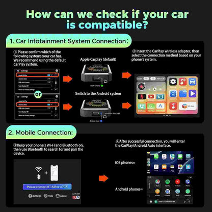 Transform Wired CarPlay to Wireless & Stream HD Videos Instantly on Your Car Screen