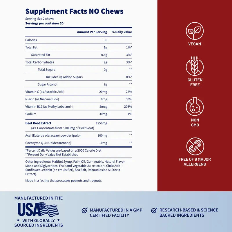 Doctor-Formulated Men’s Health Soft Chews for Bladder, Vitality & Circulation