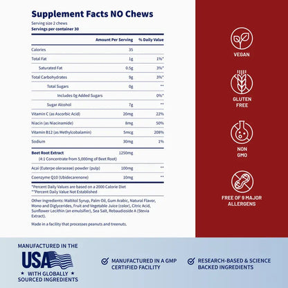 Doctor-Formulated Men’s Health Soft Chews for Bladder, Vitality & Circulation