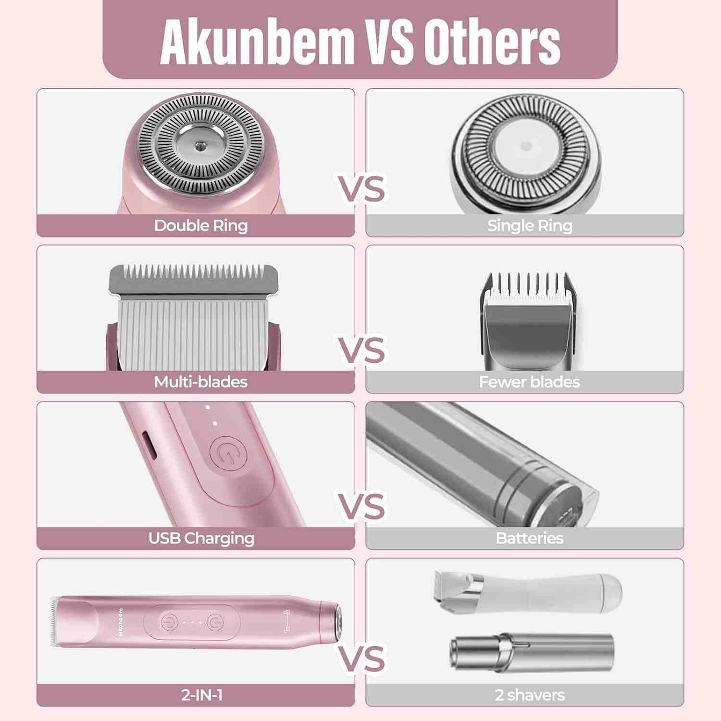 2-in-1 Electric Bikini Trimmer & Smooth Shaver for Women