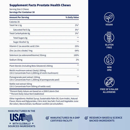 Doctor-Formulated Men’s Health Soft Chews for Bladder, Vitality & Circulation