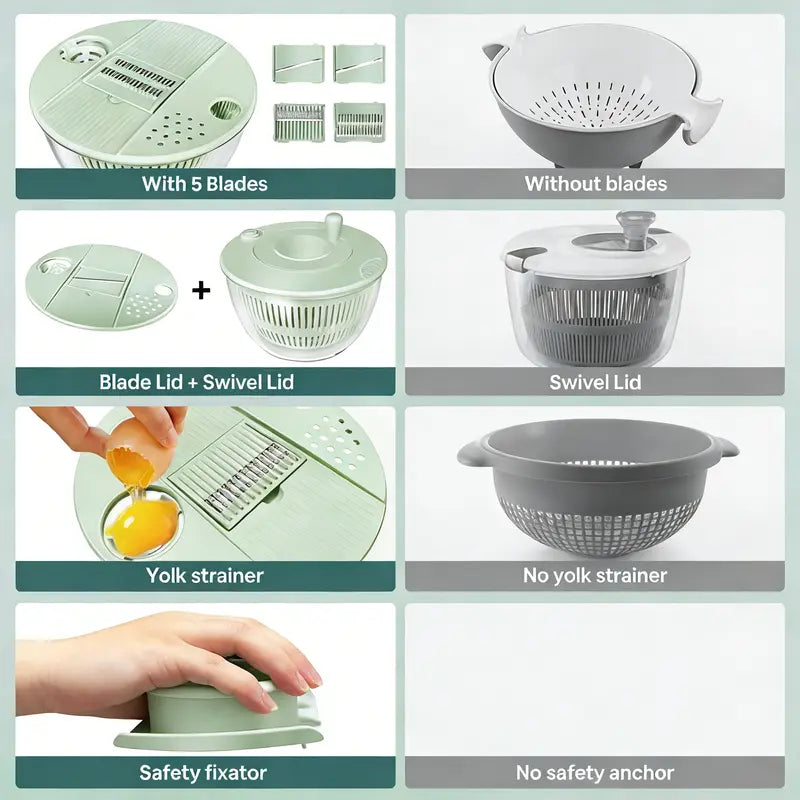 6-in-1 Multi-Functional Salad Spinner & Precision Mandoline Slicer Bowl