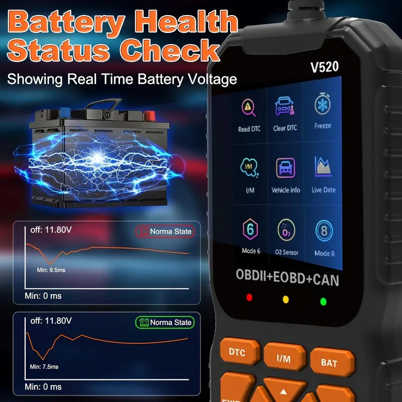 Universal OBD2 Car Diagnostic Scanner & Live Data Code Reader