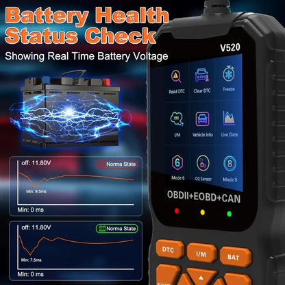 Universal OBD2 Car Diagnostic Scanner & Live Data Code Reader