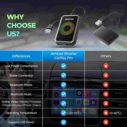 Transform Wired CarPlay to Wireless & Stream HD Videos Instantly on Your Car Screen