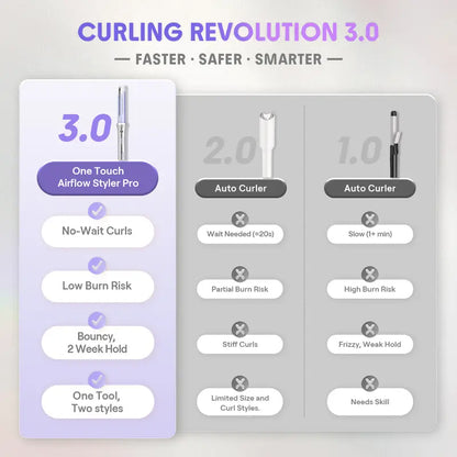 One-Touch Airflow Styler: Effortless Auto-Rotating Curls & Instant Cool-Lock