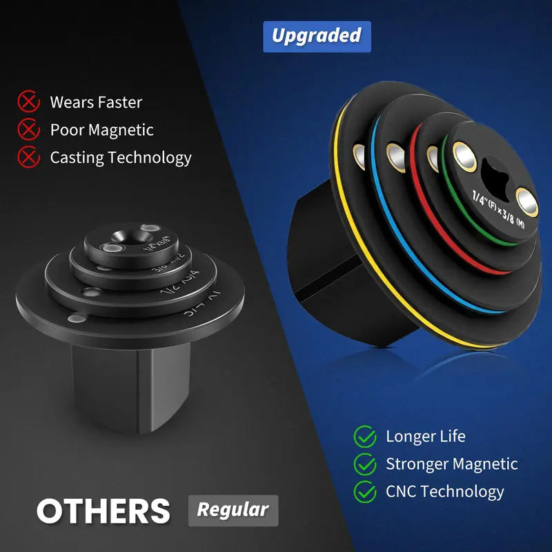Ultra-Compact Low Profile Impact Socket Adapter Set