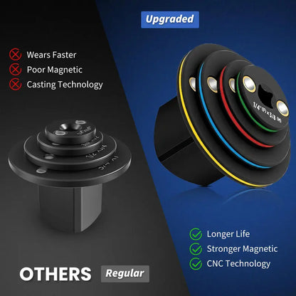 Ultra-Compact Low Profile Impact Socket Adapter Set