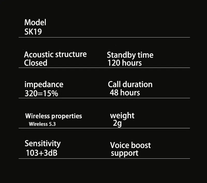 Ultra-Mini Invisible Sleep Earbuds with All-Night Comfort & Noise Isolation